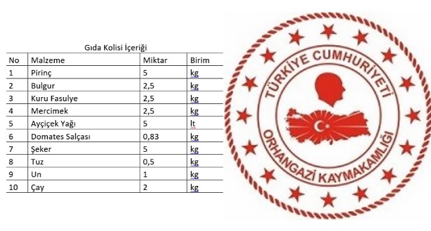 Orhangazi kaymakamlığı İzmir’de yaşanan