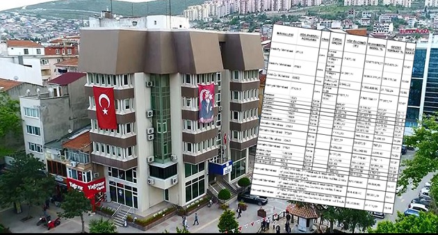 Orhangazi’de zaman zaman yer