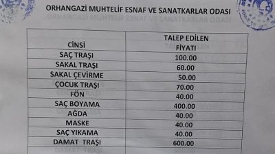 Orhangazi’de berberlerin artan maliyetler nedeniyle bulunduğu zam talebi kabul gördü.