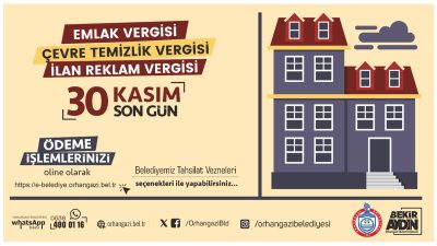 Orhangazi Belediyesi Mali Hizmetler Müdürlüğü, 2023 yılı Emlak Vergileri, Çevre
