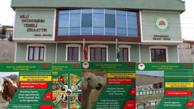Orhangazi Tarım ve Orman Müdürlüğü  ile TARSİM Bursa Bölge Müdürlüğü