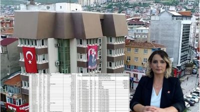 Orhangazi belediyesinin perşembe günü yapılacak olan Mayıs ayının ilk meclis