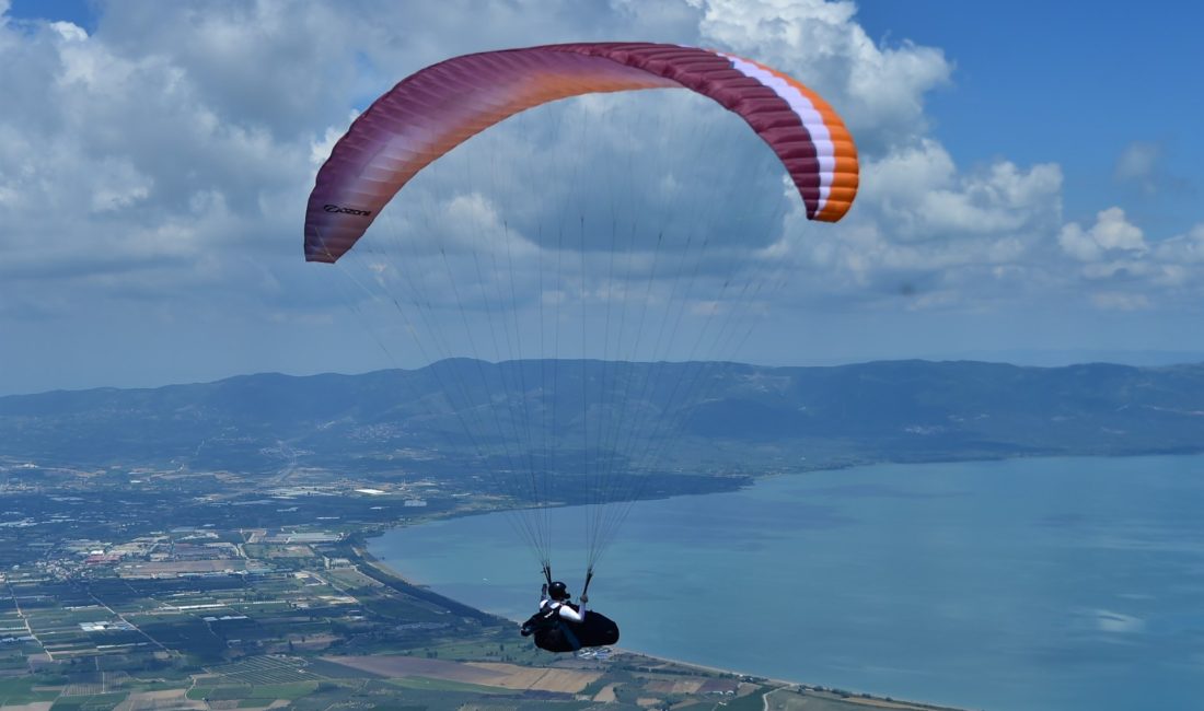 Türkiye Hava Sporları Federasyonu