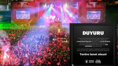 Bursa Büyükşehir Belediyesi Ankara Türk Havacılık ve Uzay Sanayii A.Ş.'ye
