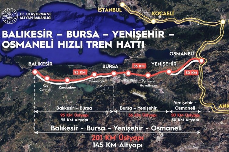 Bursa-Yenişehir-Osmaneli Yüksek Standartlı Demiryolu