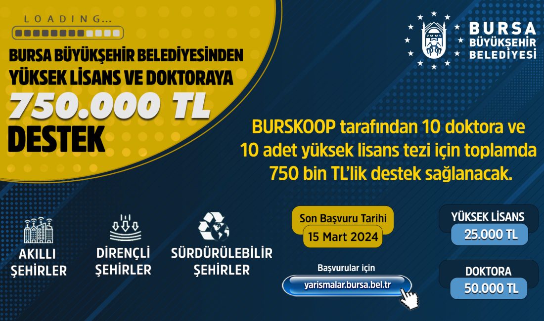 Bursa Büyükşehir Belediyesi’nin lisansüstü