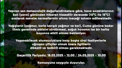 Bursa Valiliği, resmi internet sitesinden yaptığı paylaşımda meteorolojik uyarıda bulundu.