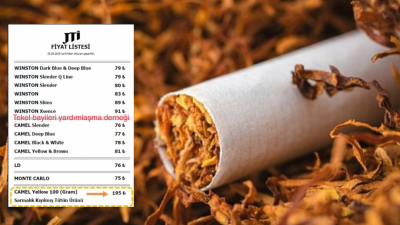 Tekel Bayileri Yardımlaşma Derneği Başkanı Erol Dündar, sosyal medya üzerinden