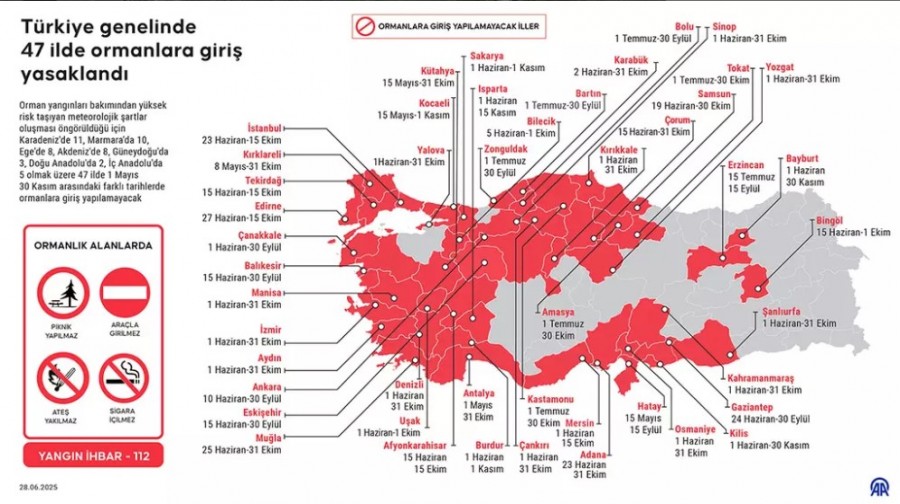 Yaz aylarının gelmesiyle artan orman yangını riski nedeniyle Türkiye genelinde