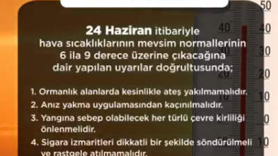 Bursa'da birkaç gündür çıkan orman yangınları sonrası Bursa Büyükşehir Belediyesi