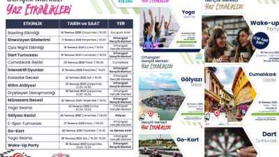 Bursa Büyükşehir Belediyesi çatısı altında faaliyetlerini sürdüren Orhangazi Gençlik Merkezi,
