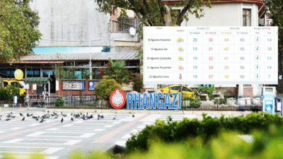 Orhangazi'de mevsim normallerinde seyreden hava sıcaklıkları, yeni haftayla birlikte yeniden
