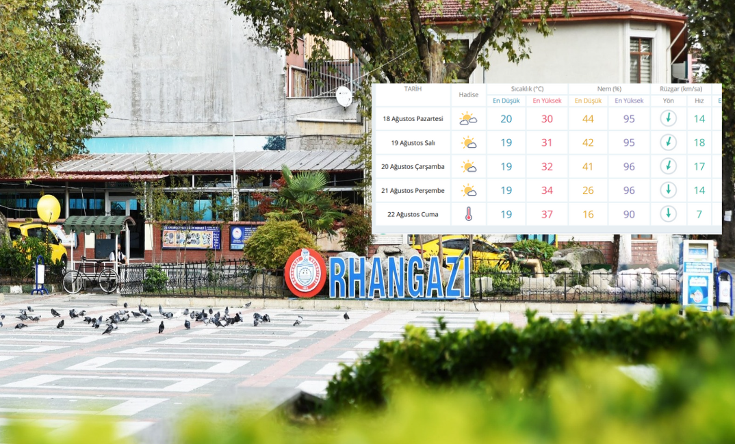 Orhangazi'de mevsim normallerinde seyreden hava sıcaklıkları, yeni haftayla birlikte yeniden