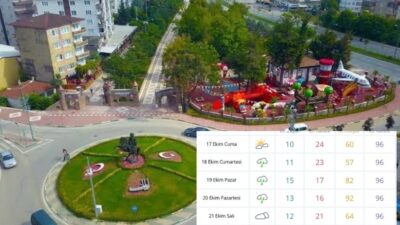 Meteoroloji'den alınan bilgilere göre Orhangazi, hafta sonu yeni bir yağışlı