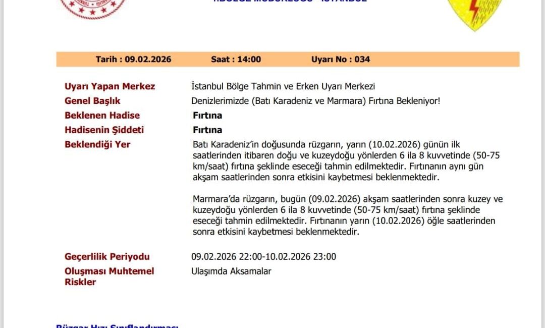 İstanbul Bölge Tahmin ve Erken Uyarı Merkezi, Marmara Denizi ve