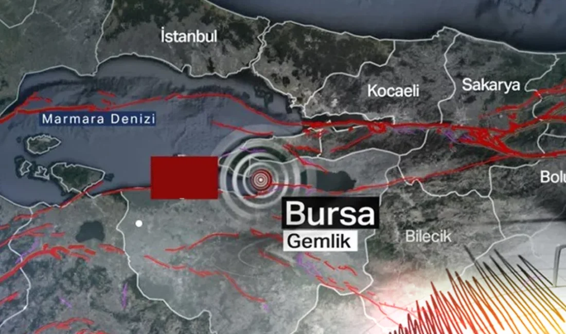 Bursa'da son günlerde gündeme gelen "İznik'te 7.6 büyüklüğünde deprem bekleniyor"