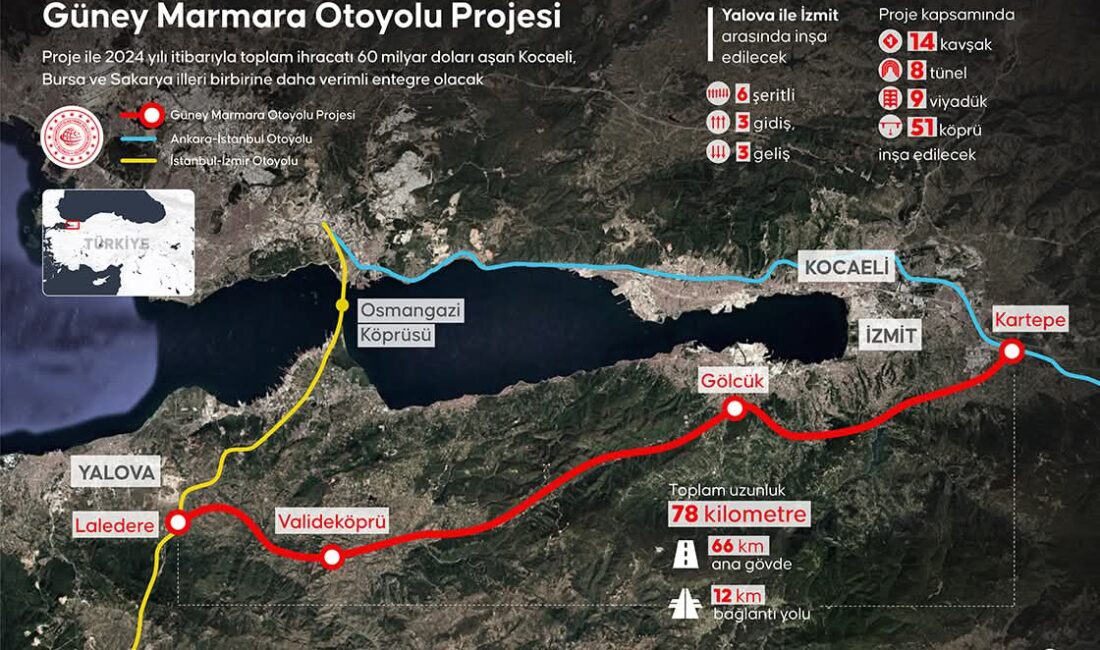 Yalova ile Kocaeli arasında hayata geçirilmesi planlanan Güney Marmara Otoyolu