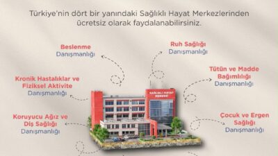 Orhangazi Sağlıklı Hayat Merkezinde psikolog, diyetisyen, kanser taraması ve sigara
